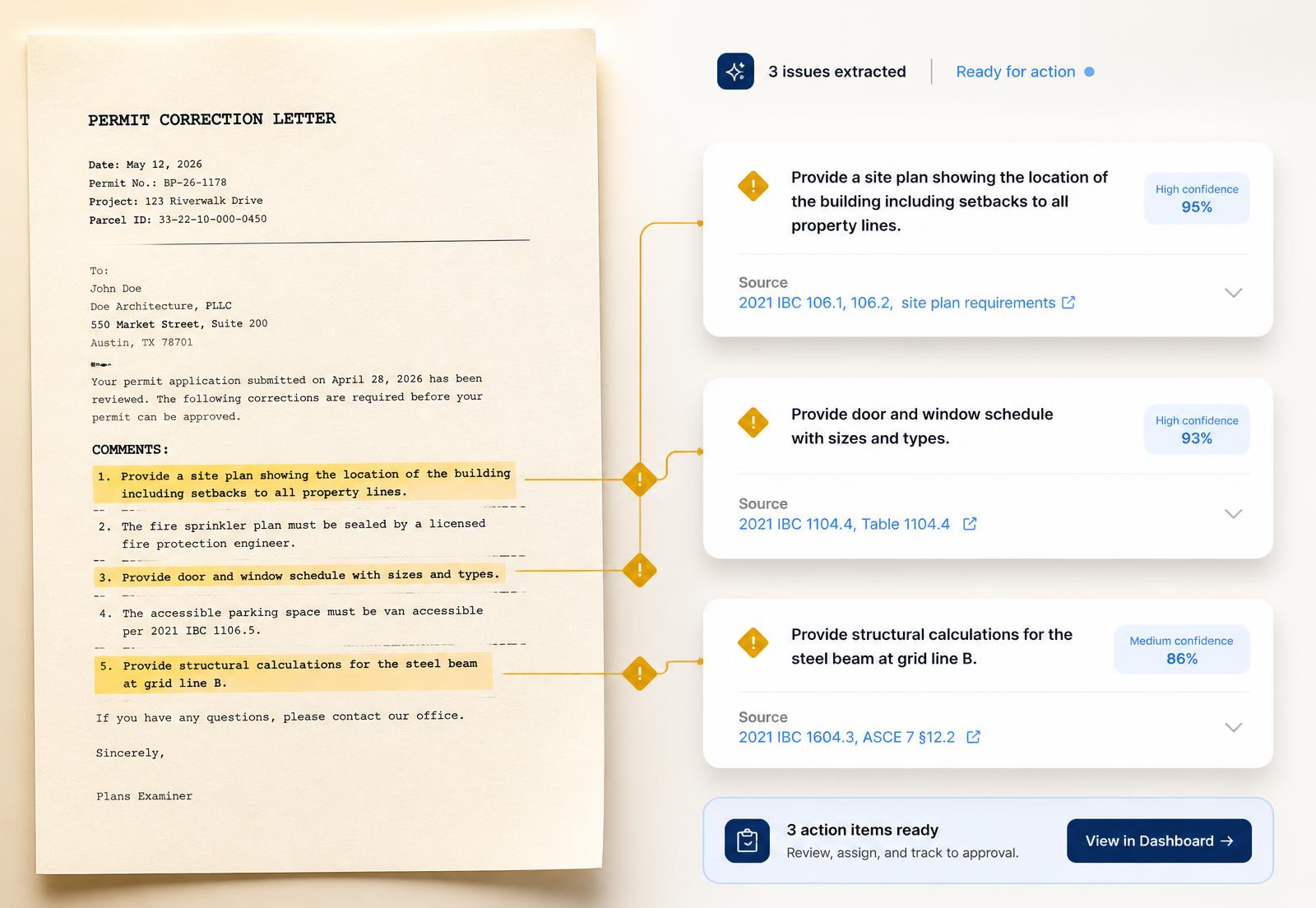 A permit correction letter whose comment lines become action cards with source links and confidence labels.